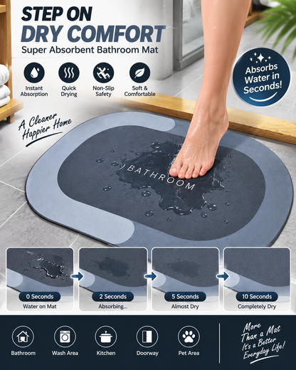 Super Absorbent Anti-Slip Bathroom Mat – Quick Dry, Strong Grip & Ultimate Comfort