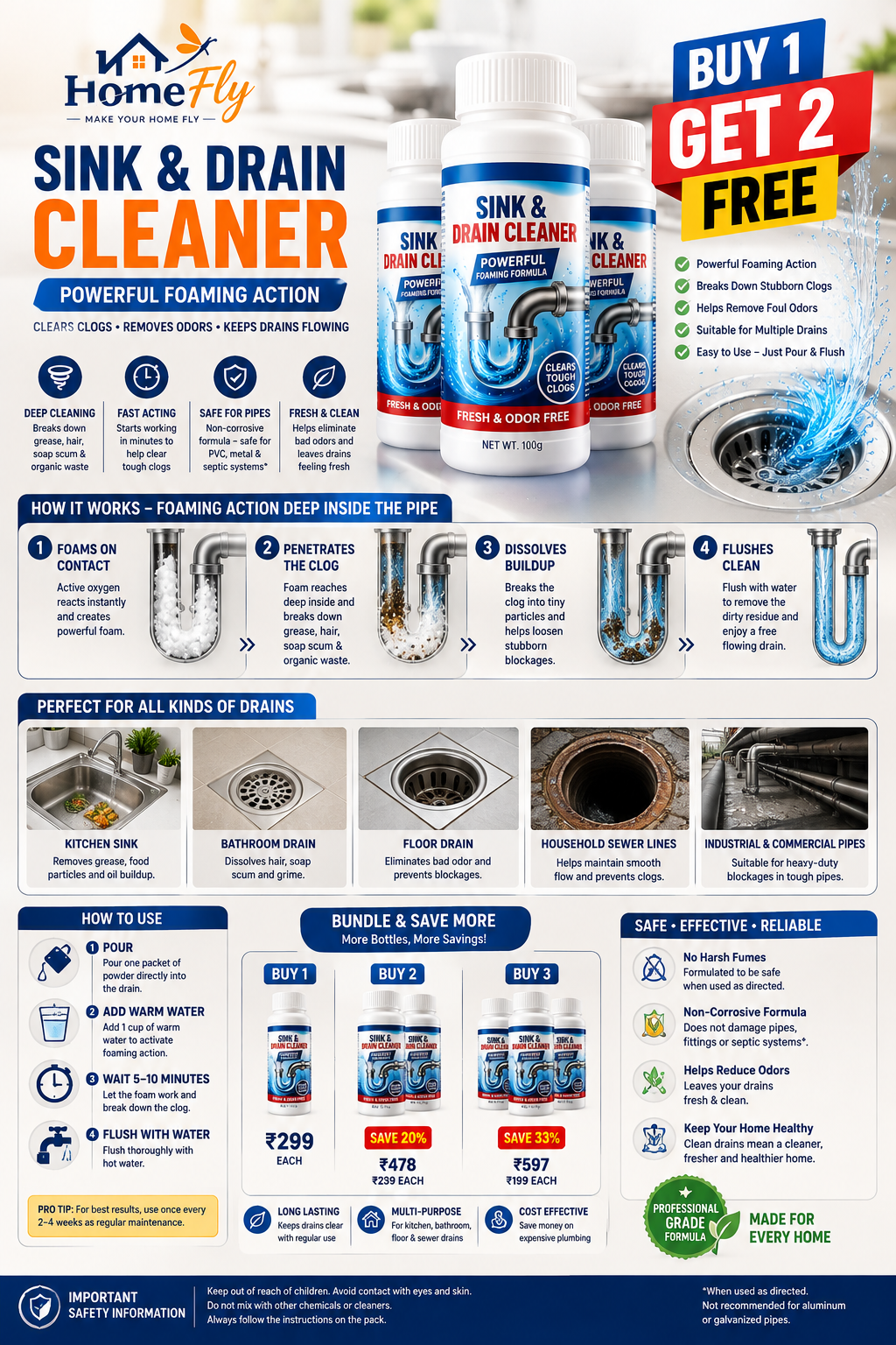 🧼 Sink & Drain Cleaner — Powerful Cleaning for a Fresher, Clearer Drain